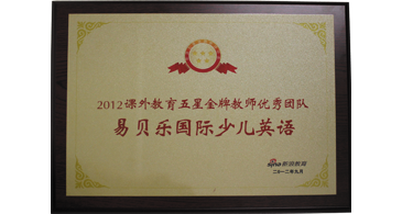 金牌教师优秀团队